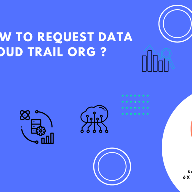 How to request Data Cloud Trail Org ?