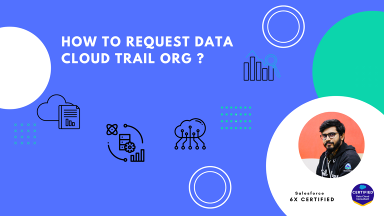 How to request Data Cloud Trail Org ?